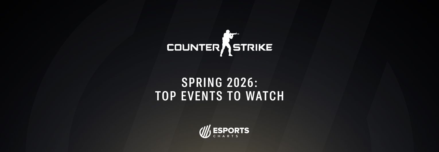 Top Counter-Strike esports events to watch in the Spring Season 2026