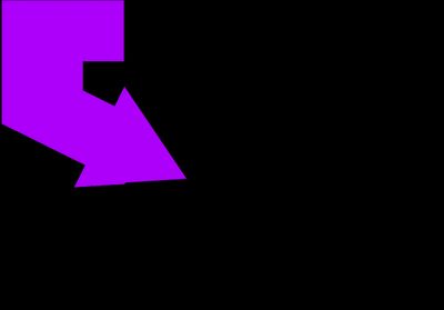 elementalGuy
