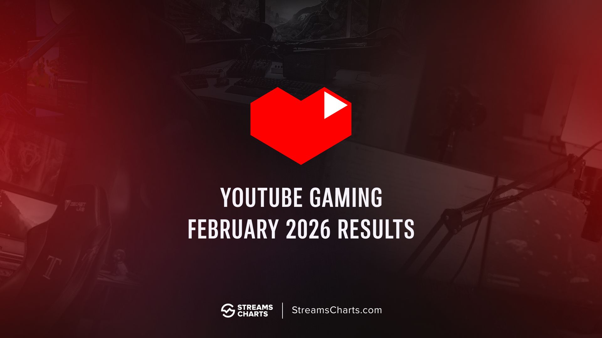 Top YouTube Gaming Channels in February 2026: Nintendo, ESL & TheBurntPeanut Lead