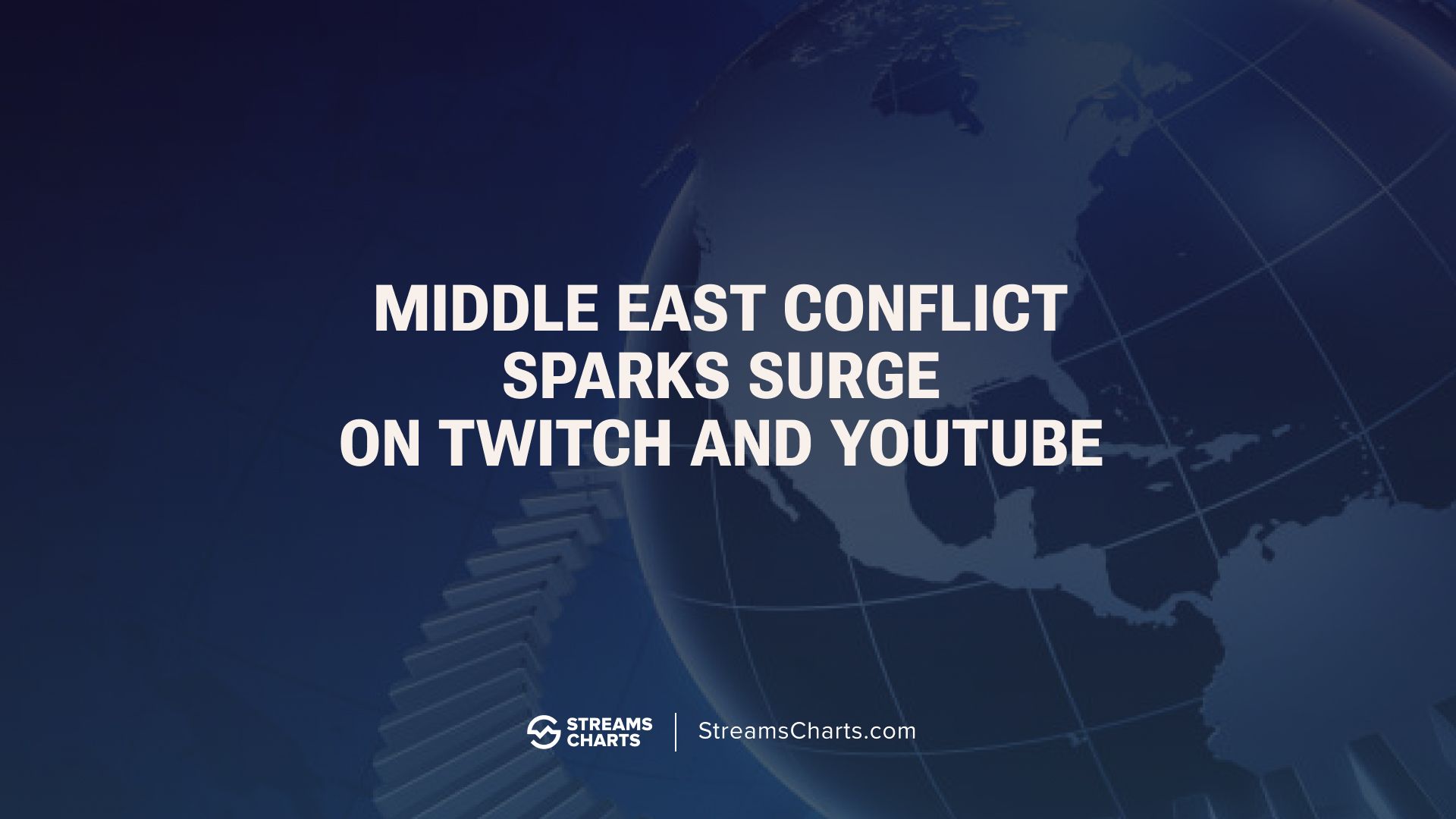 Middle East war drives massive viewership surge on Twitch and YouTube