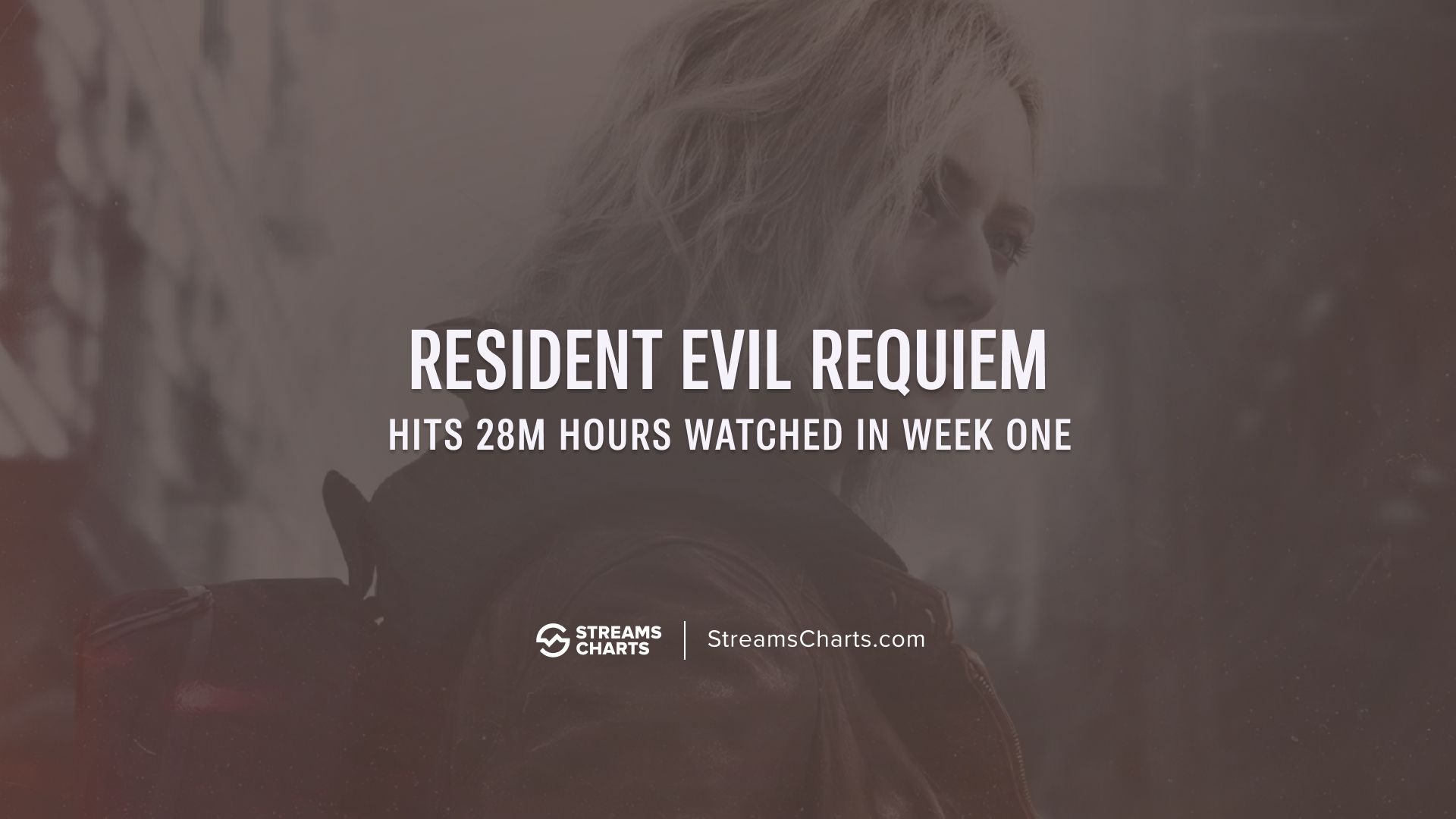Resident Evil: Requiem release — A new standard for horror and a triumph on streaming platforms