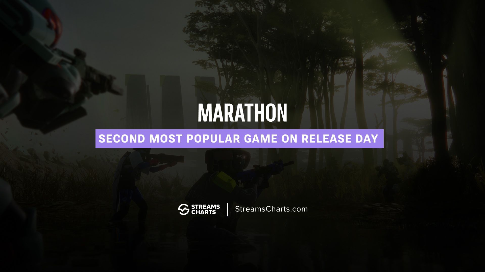 Bungie's Marathon becomes Twitch's second most popular game on release day