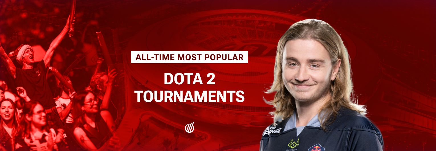 Top 10 Dota 2 esports tournaments of all time by live viewership