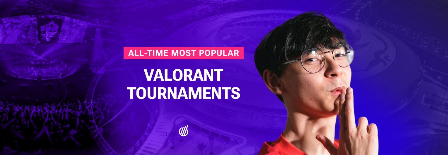 Top 10 Valorant esports tournaments of all time by live viewership