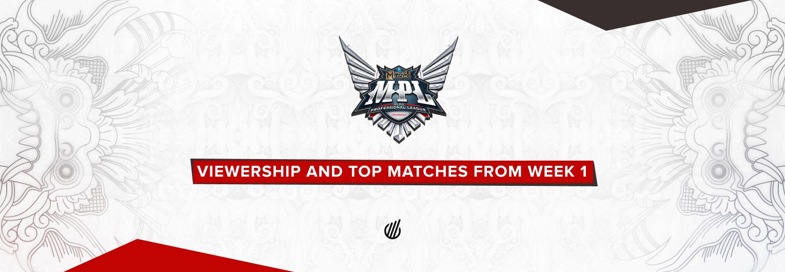 MPL Indonesia Season 17 Week 1 viewership enjoys 61% rise as top sides clash early on