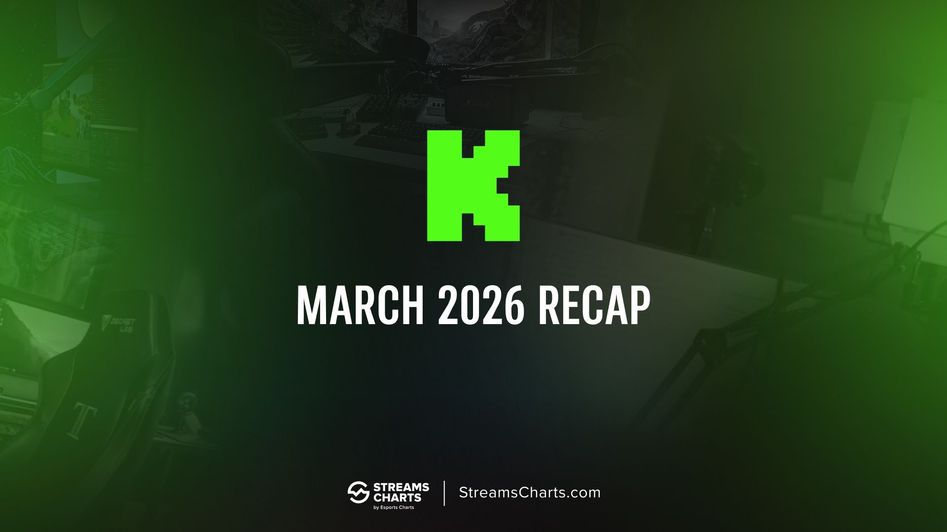 Kick reaches over 500 million Hours Watched in March 2026, highest since October 2025
