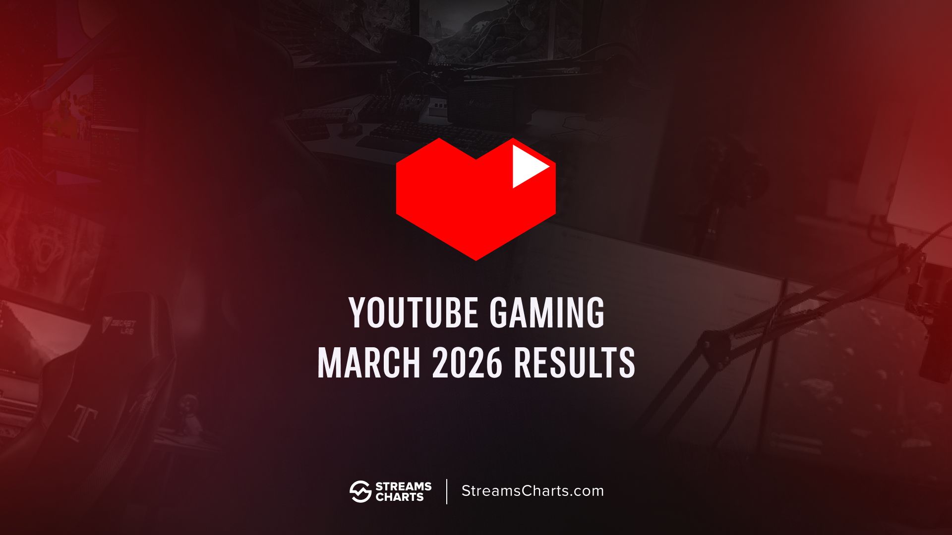 Top YouTube Gaming Channels March 2026: BGMI Dominates; TheBurntPeanut ...