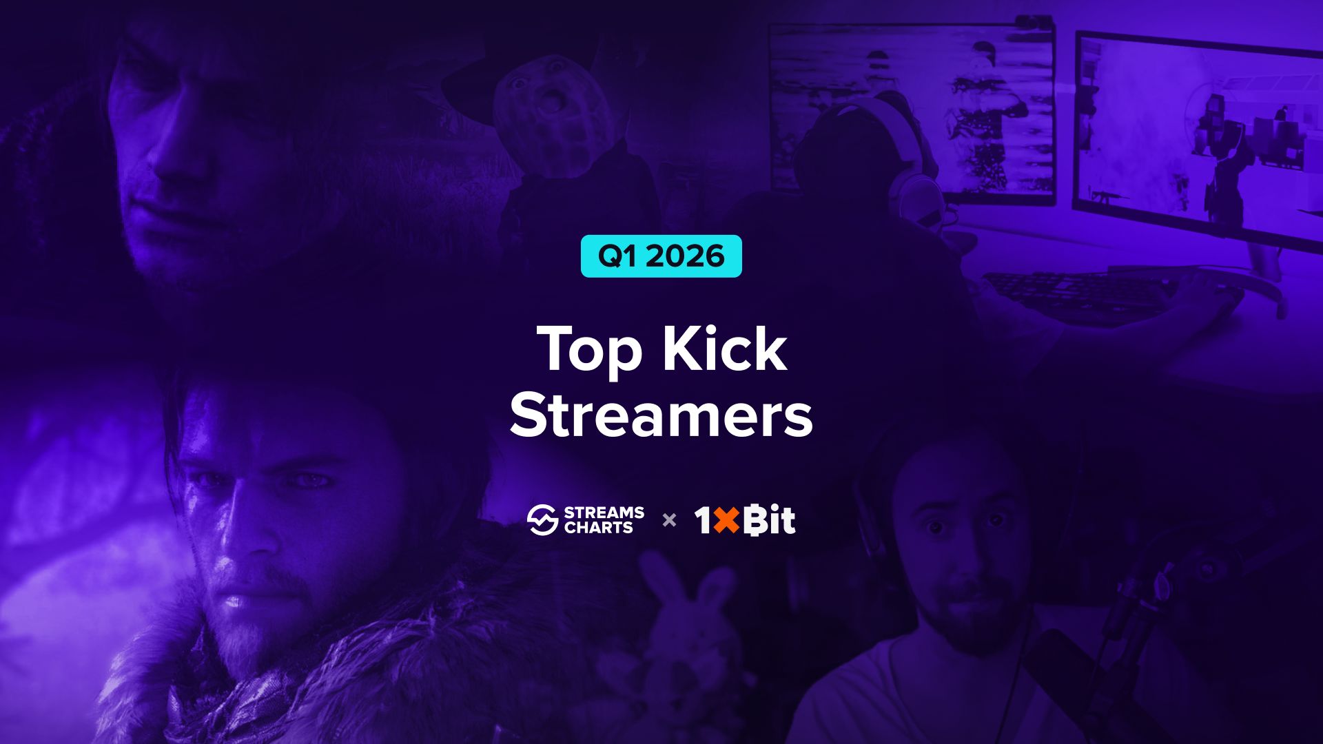 Top Kick streamers by live viewership in Q1 2026
