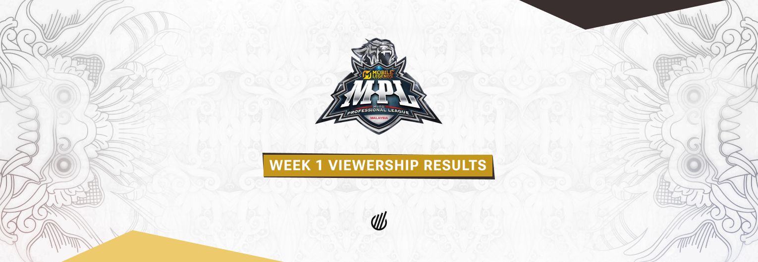 RRQ's debut boosts MPL Malaysia Season 17 Week 1's viewership by 133%