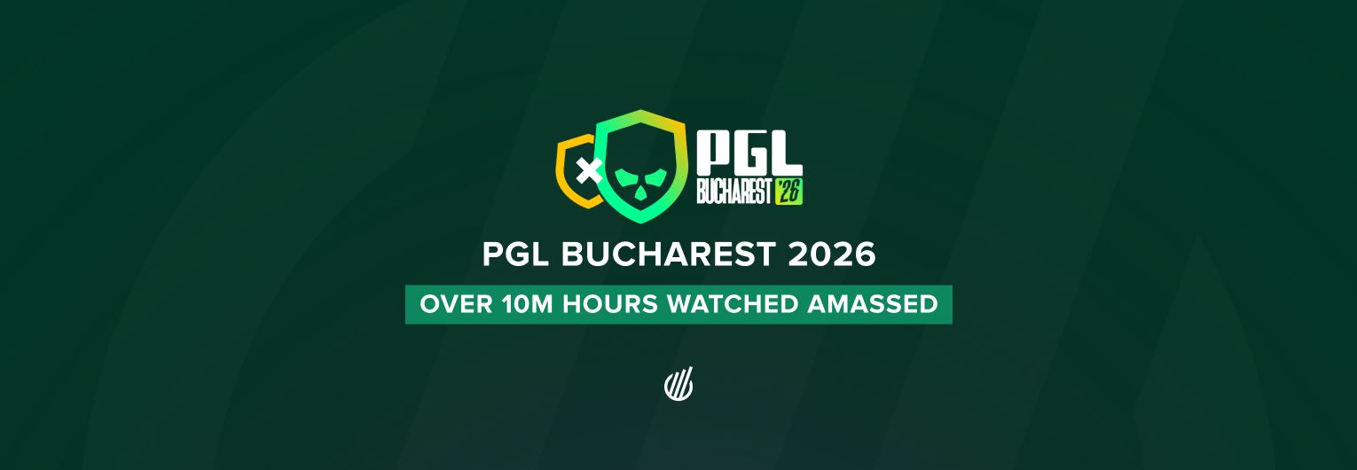 FUT Esports win PGL Bucharest 2026 as tournament draws over 10M Hours Watched