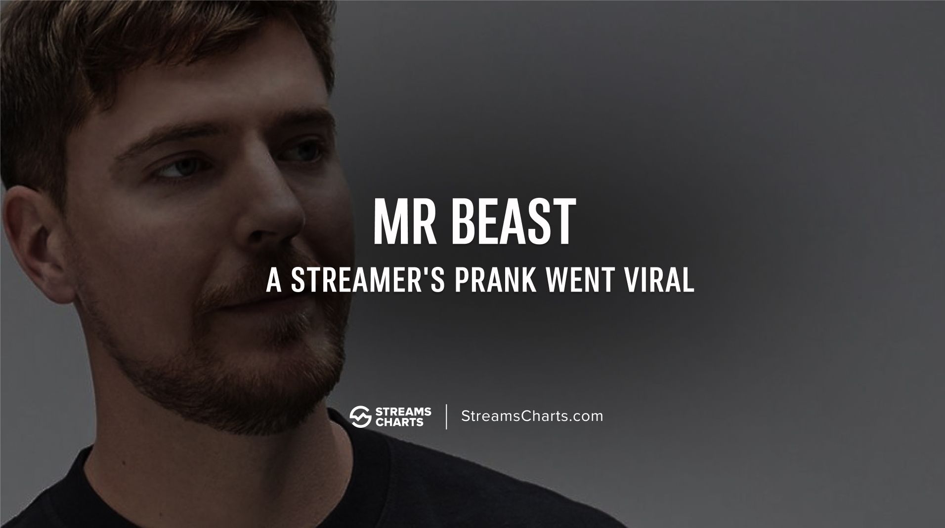 MrBeast’s replicated studio prank hits 410K Peak Viewers across 50 top streams
