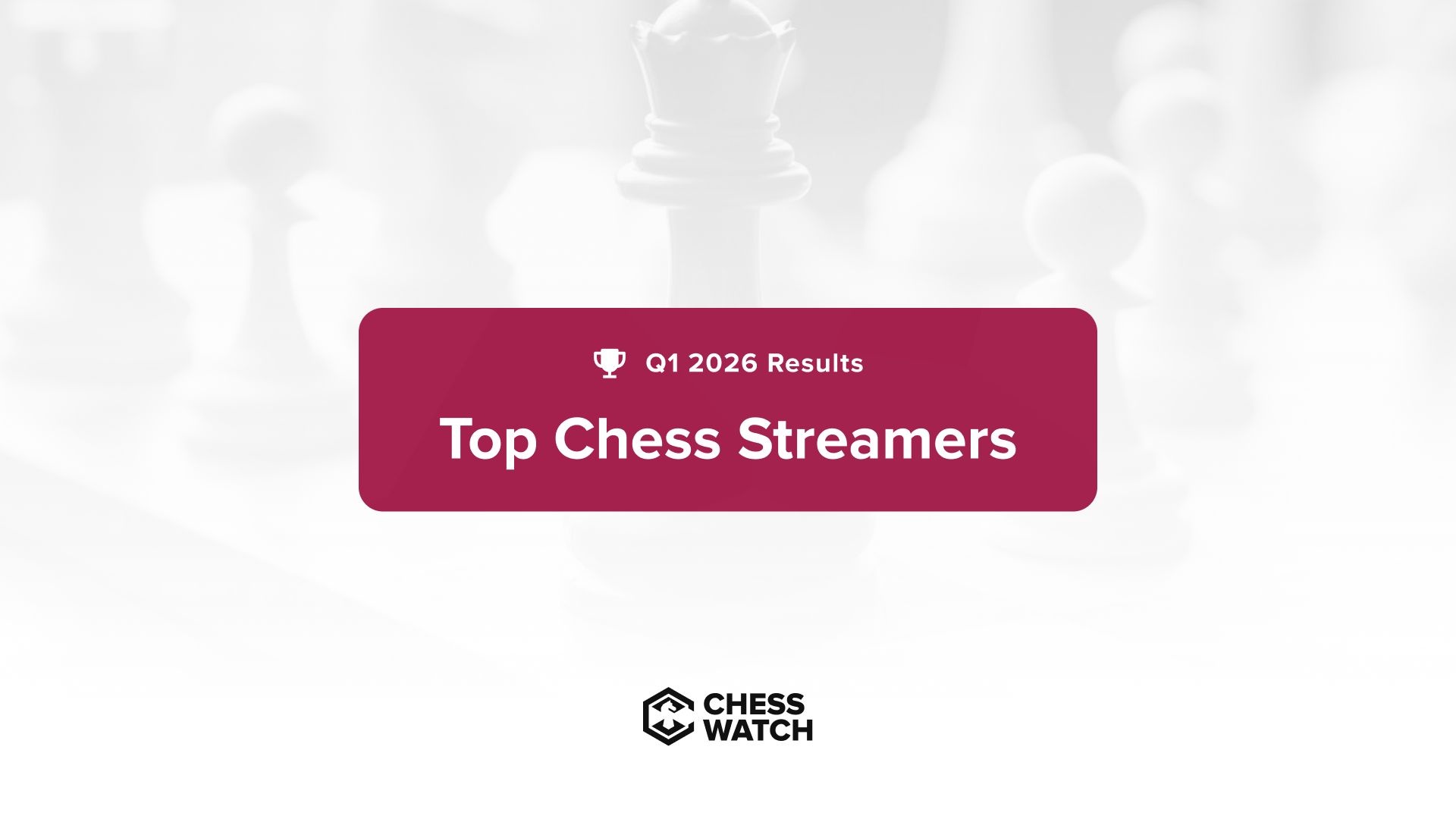 Top chess content creators of Q1 2026 by live streaming viewership
