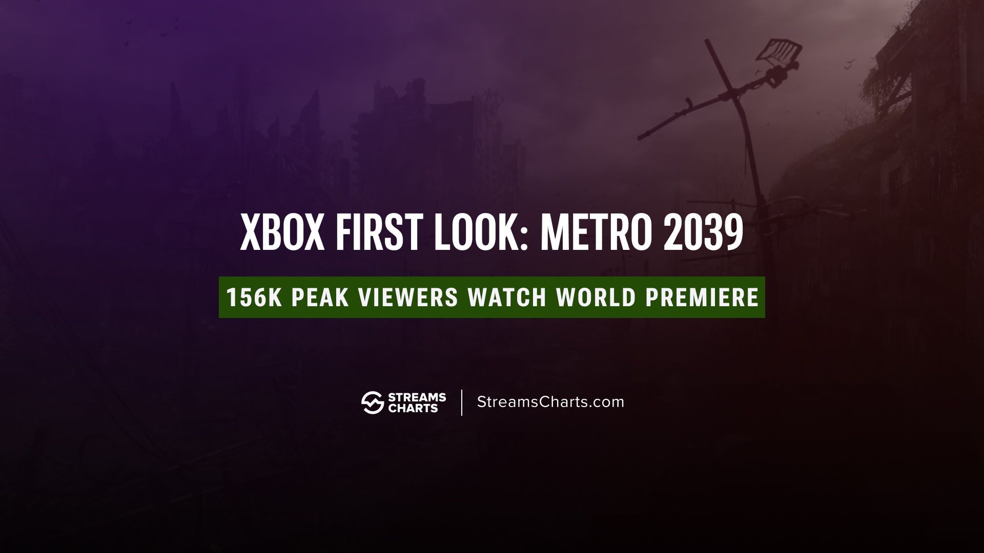 Metro 2039 world premiere pulls in 156K live viewers