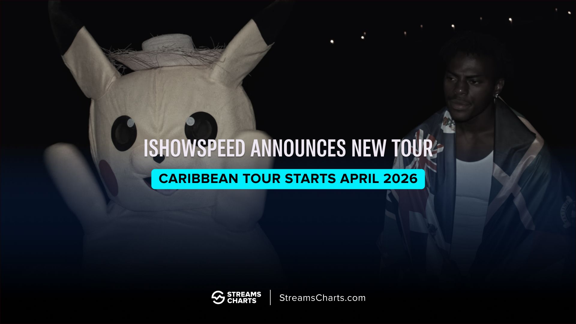 IShowSpeed announces Caribbean tour: all you need to know