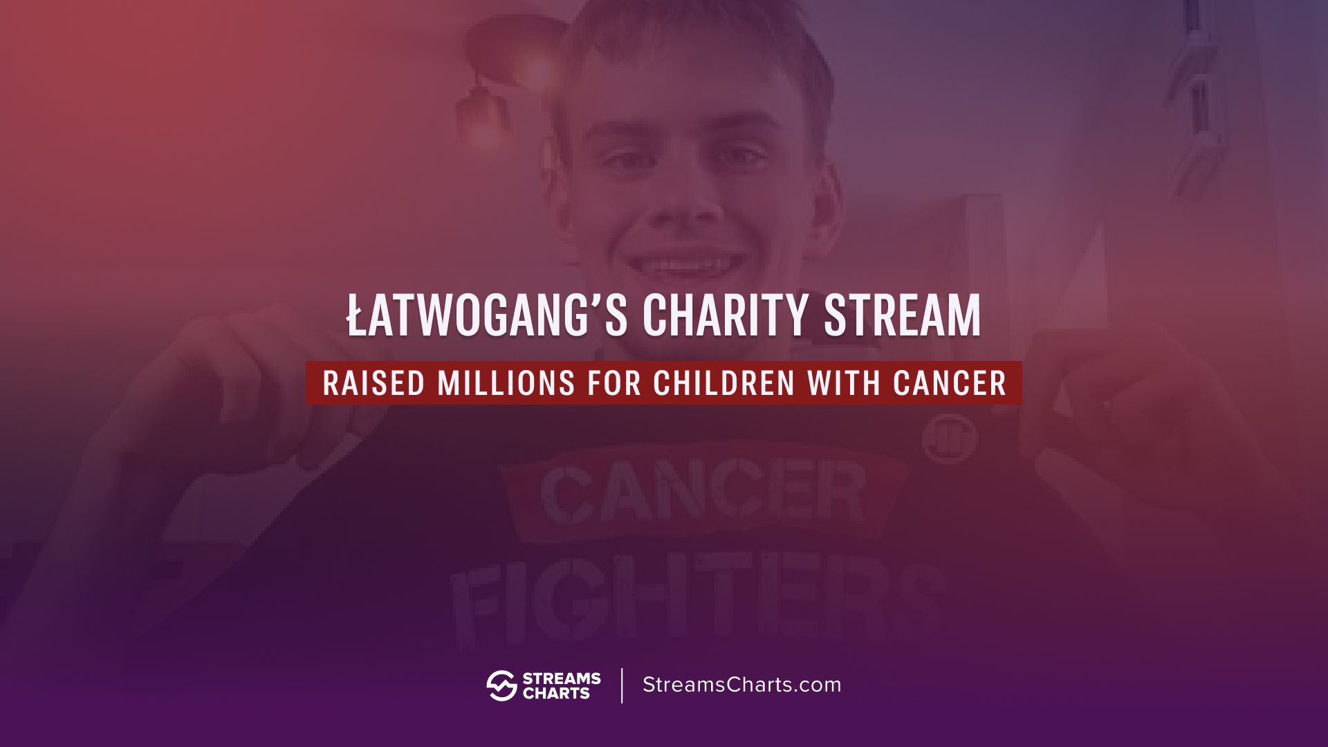 Łatwogang sets new records in charity fundraising and Polish livestream viewership