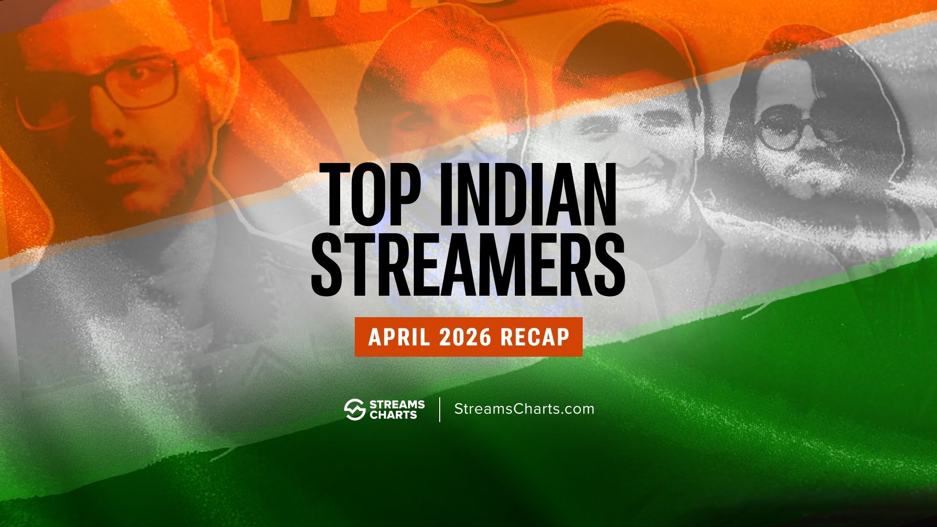 Top Indian streamers in April 2026: Religious & educational content thrive