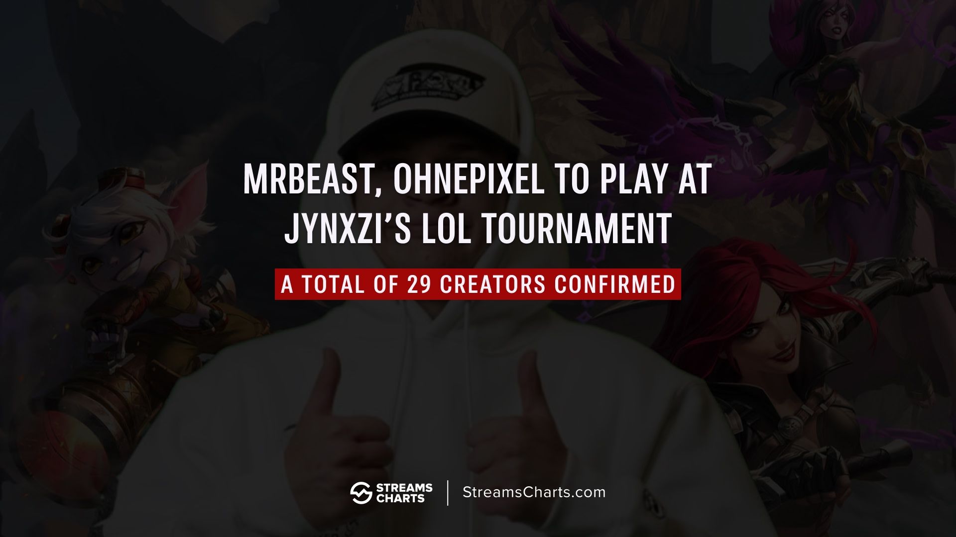 MrBeast, ohnePixel and 27 more streamers confirmed for Jynxzi’s League of Legends tournament