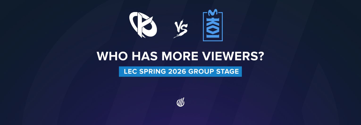 KOI’s event spike vs KC’s fanbase power: Who pulls more LEC viewers?