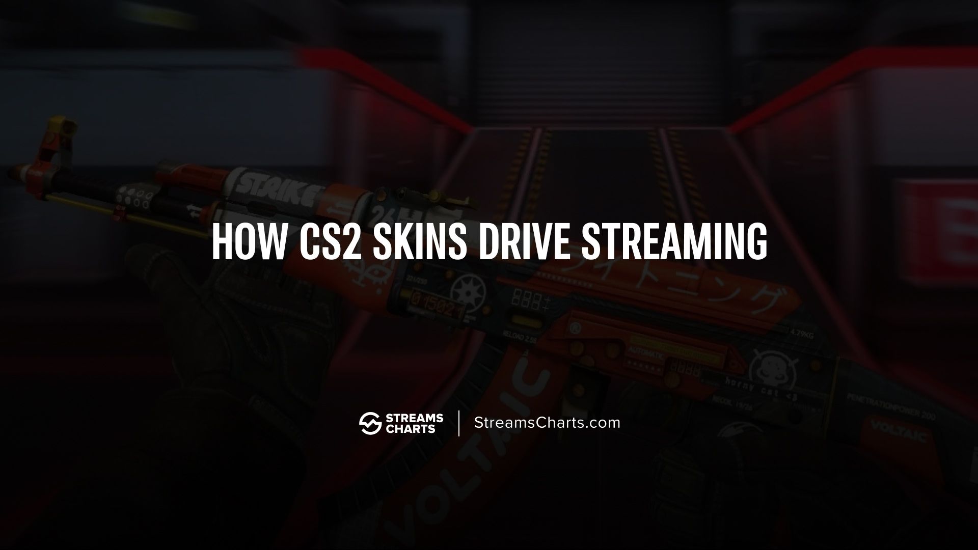 How has the CS2 skin economy shaped streaming trends?