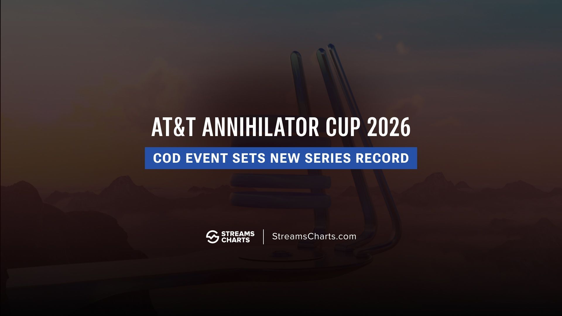 TheBurntPeanut's team wins as COD at AT&T Annihilator Cup 2026 sets new series live viewership record