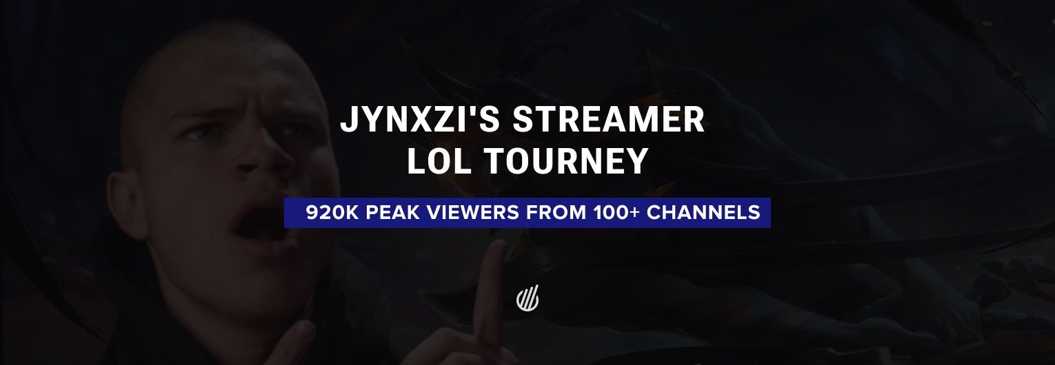 Jynxzi’s LoL Tourney outshines professional leagues with 920K Peak Viewers