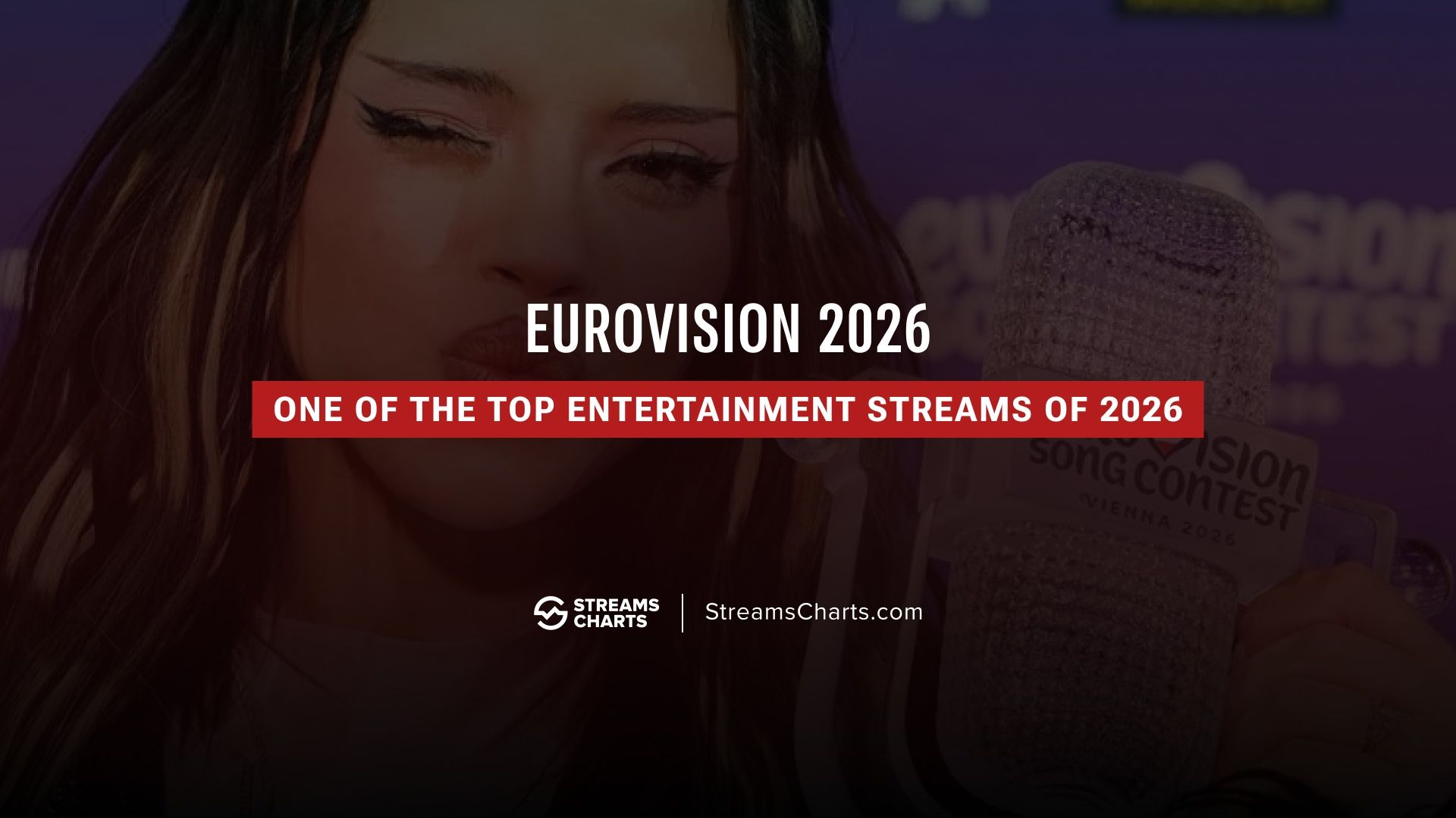 Eurovision enters YouTube’s Top 10 Entertainment channels ranking for 2026