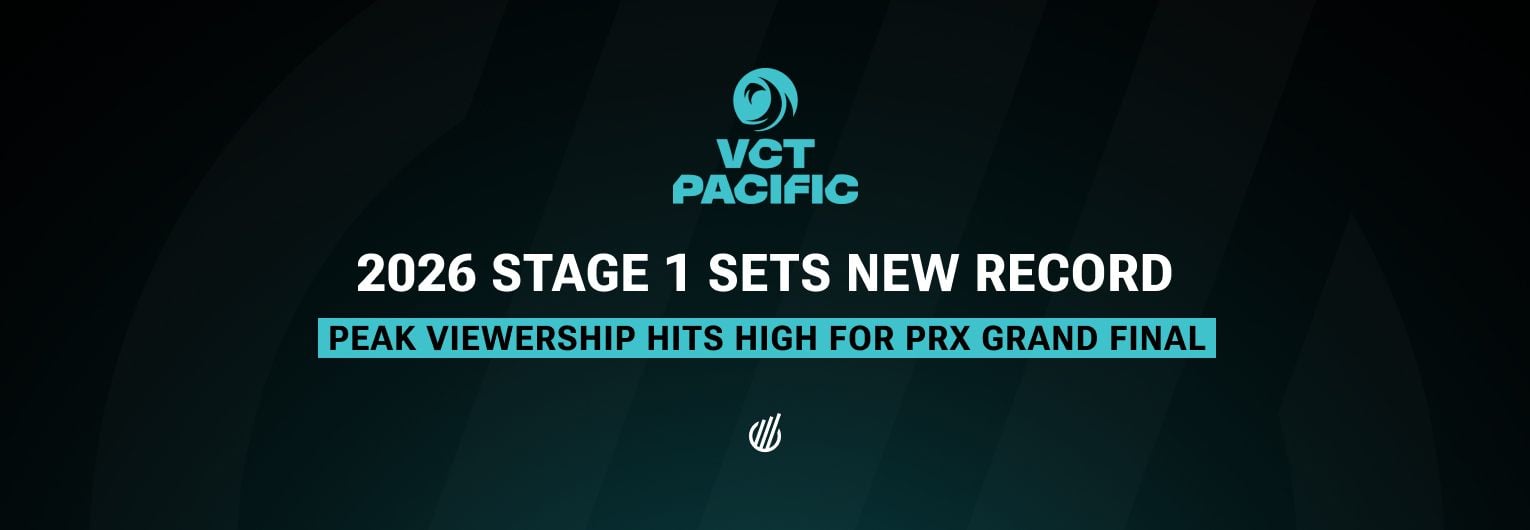 VCT Pacific sets new series and Thai viewership records for Paper Rex vs. FULL SENSE final