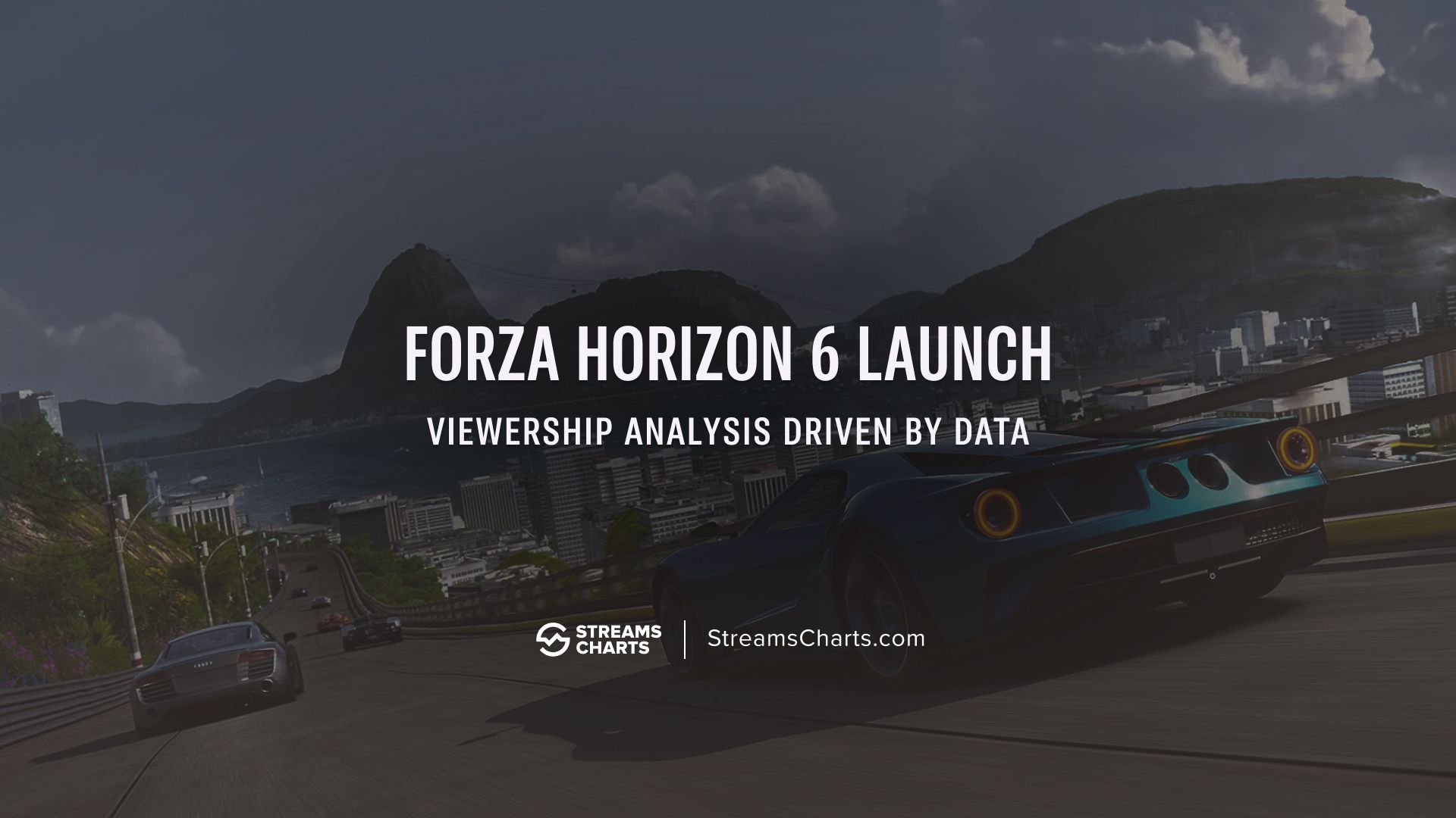 Forza Horizon 6 outperforms FH5, boosting Peak Viewership at launch by 17.8%