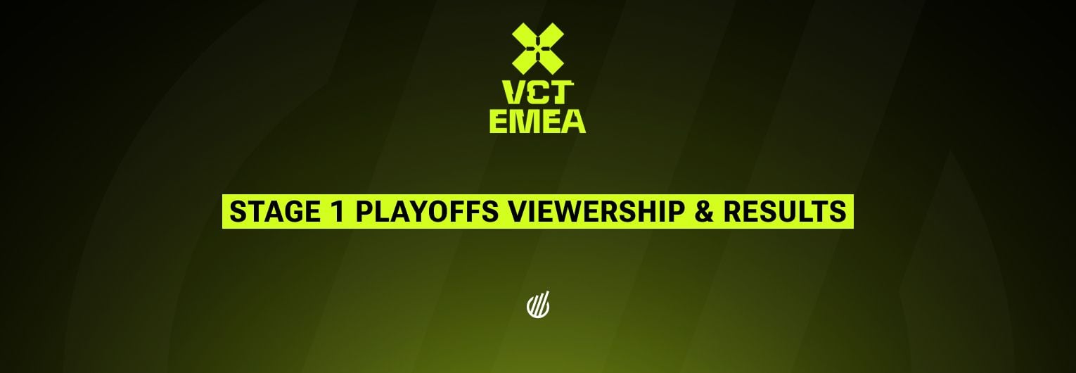 Fnatic vs. Team Heretics was more popular than VCT EMEA Stage 1 grand finals