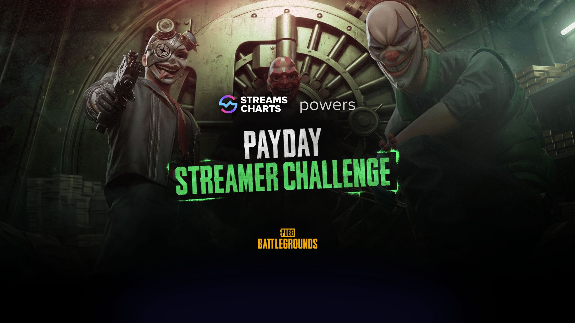 Streams Charts to measure creator performance in PAYDAY Streamer Challenge by PUBG: BATTLEGROUNDS