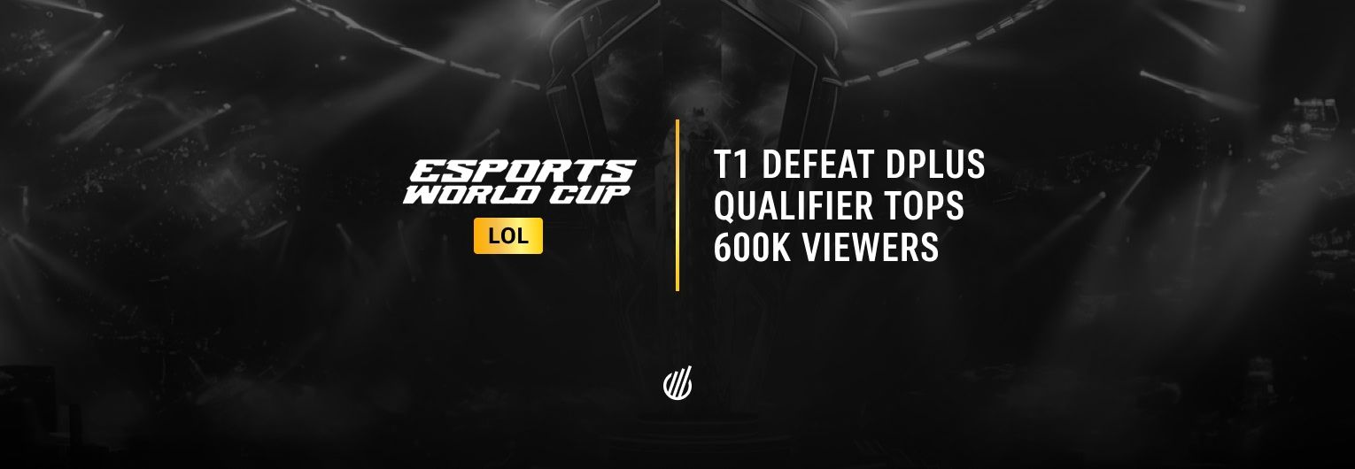 T1 secure LoL Esports World Cup 2026 spot as qualifier crosses 600K Peak Viewers