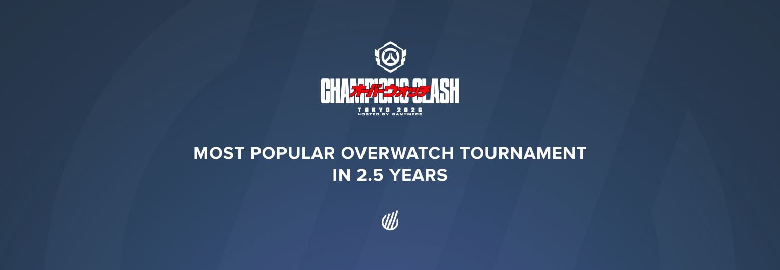 2026 OWCS Champions Clash becomes the most popular Overwatch tournament in over two years