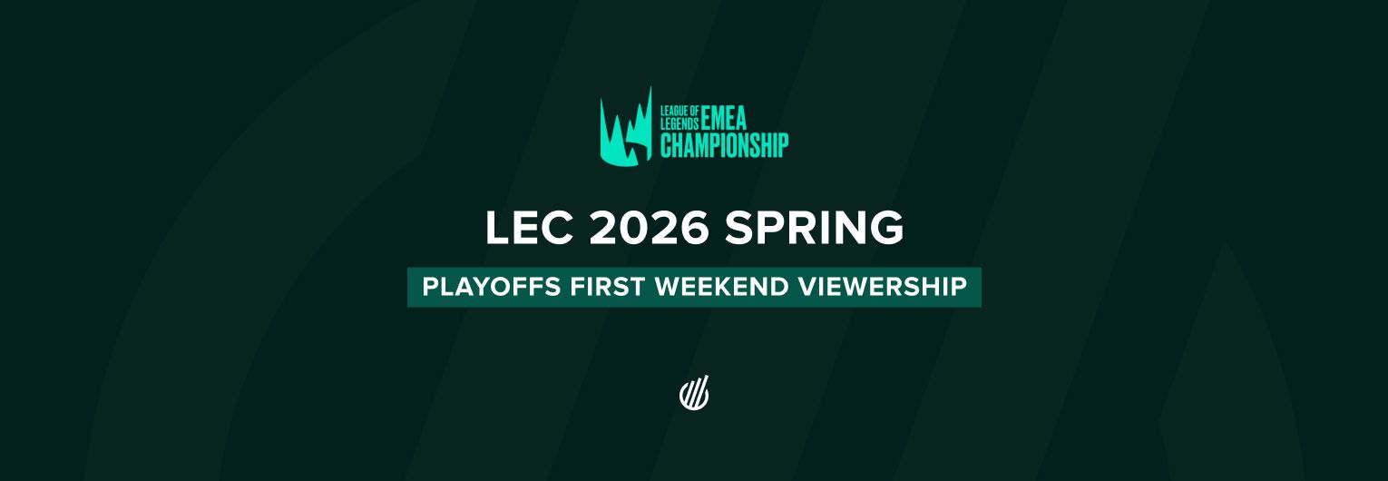 Initial LEC 2026 Spring Playoffs games fail to surpass Regular Season's most popular match