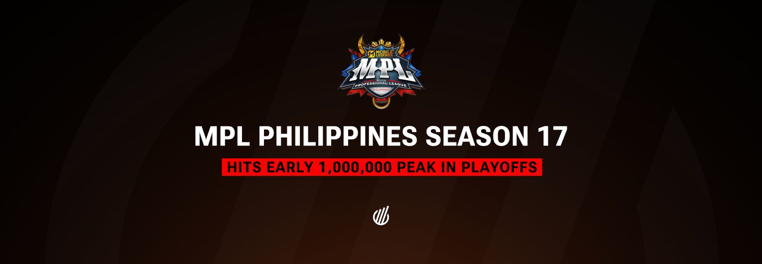 MPL Philippines Season 17 grows by 73% in peak viewership as playoffs begin