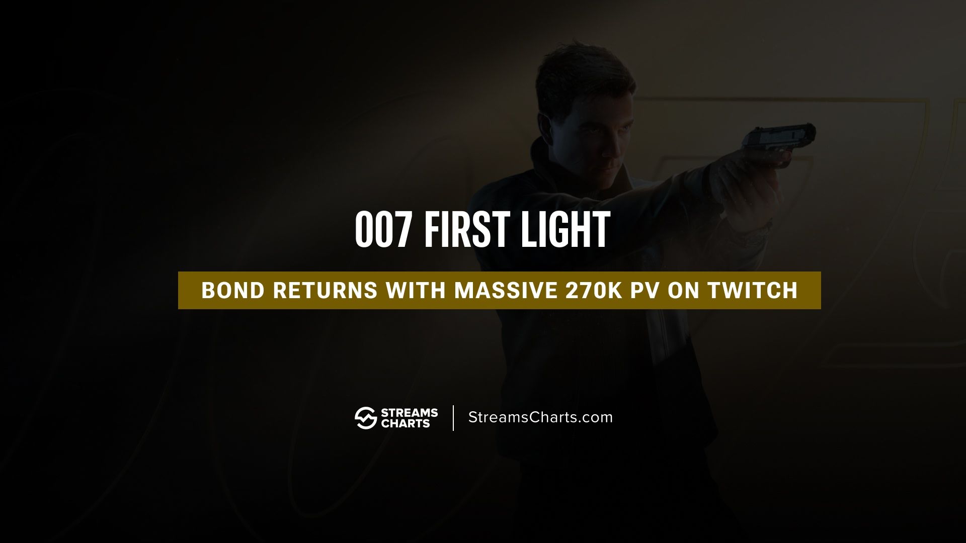007 First Light becomes one of 2026’s most-watched new games on live streaming at launch